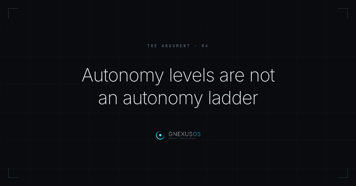 GNexusOS — the argument, part four: autonomy levels are not an autonomy ladder